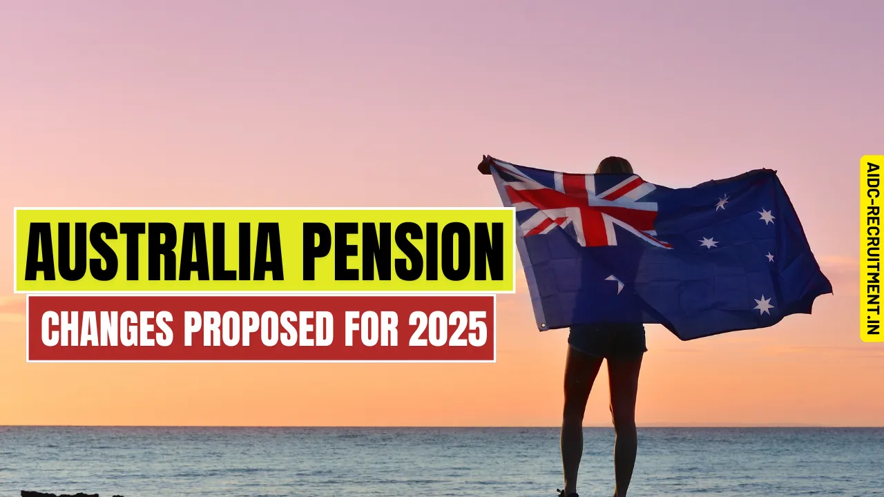 Australia Pension Changes Proposed for 2025